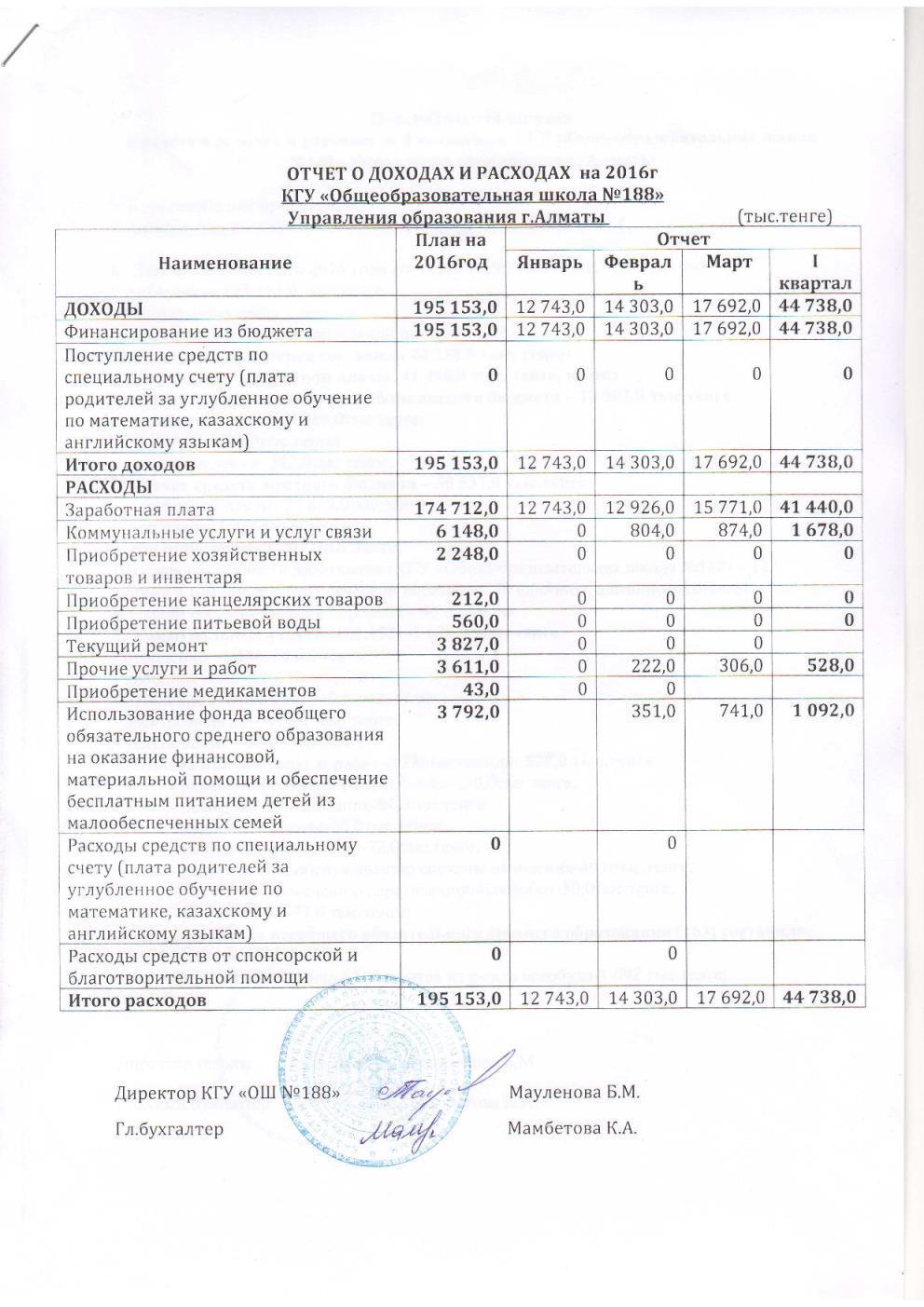 Отчет о доходах и расходах за 1квартал 2016 и пояснительная записка
