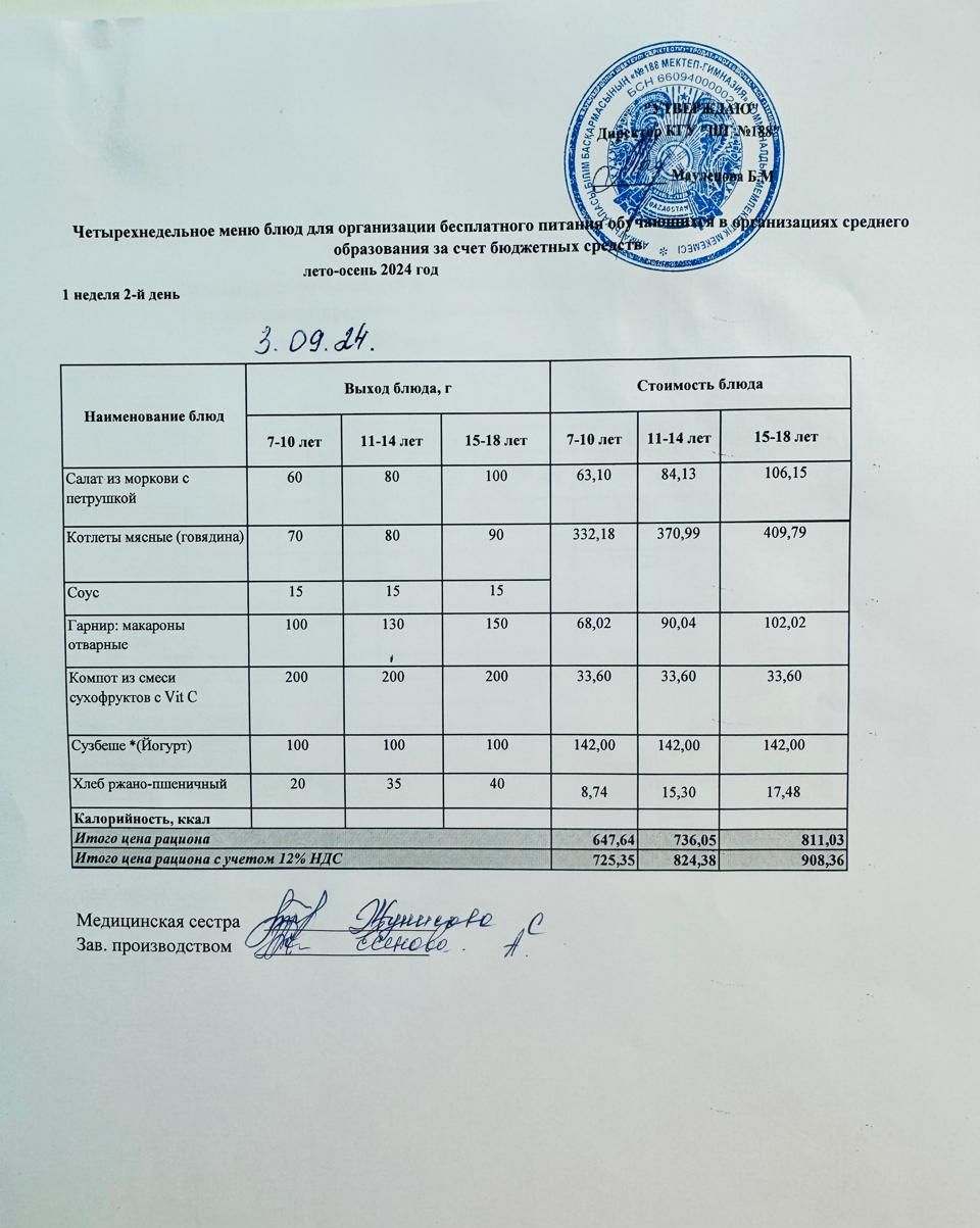 Күнделікті меню 03.09.2024