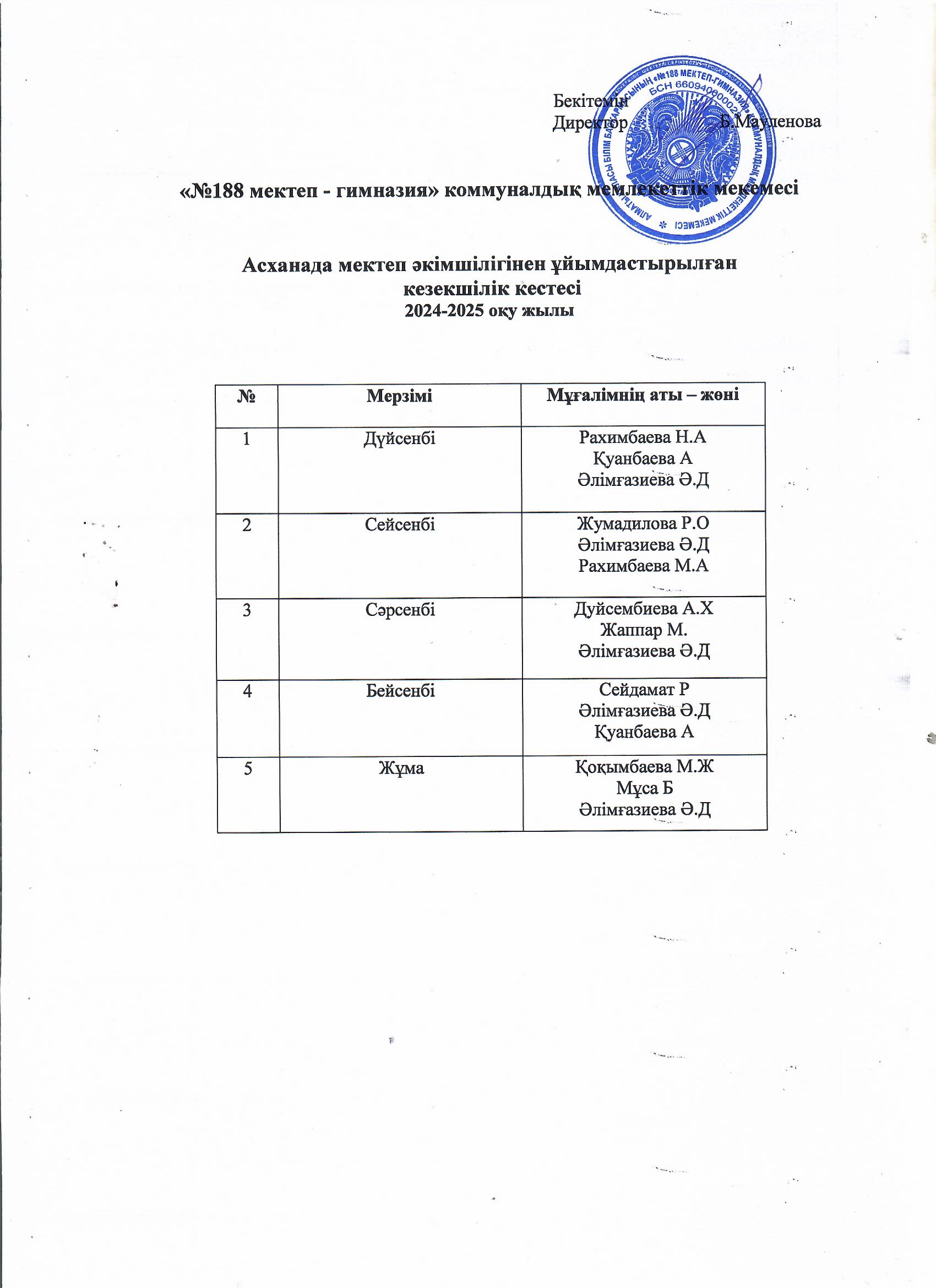 Кезекшілік кестесі 2024-2025 оқу жылы