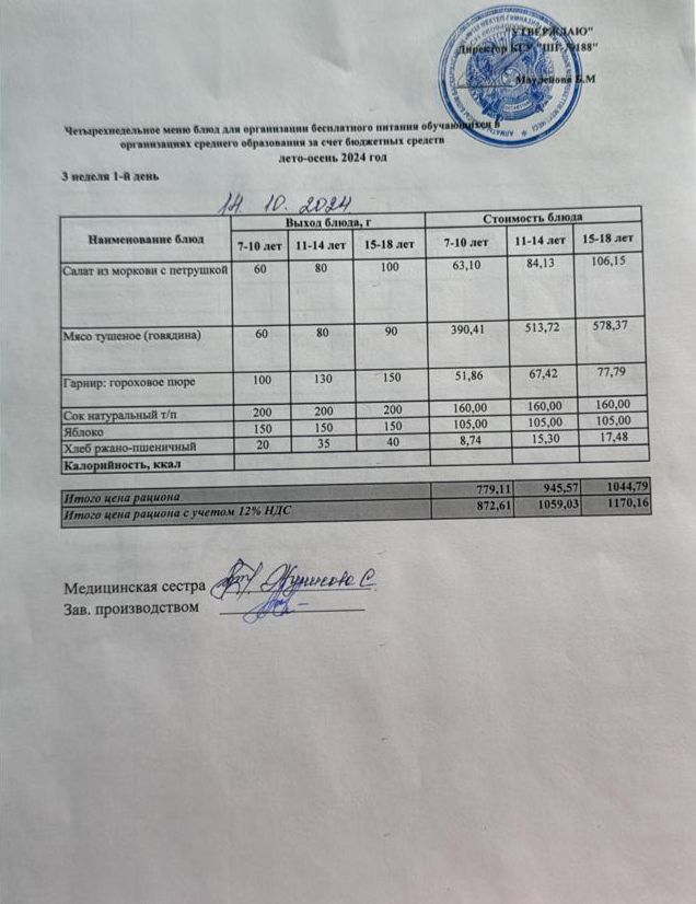 Күнделікті меню 14.10.2024