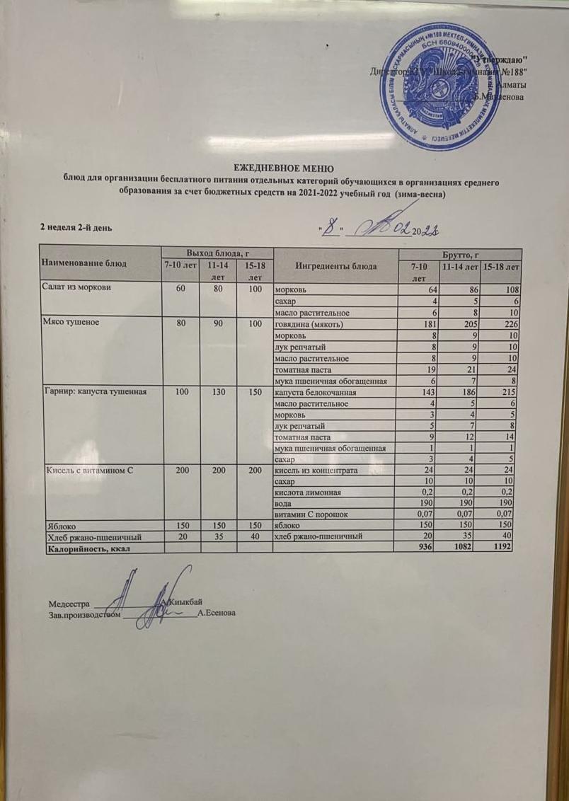 Күнделікті меню 08.02.2022