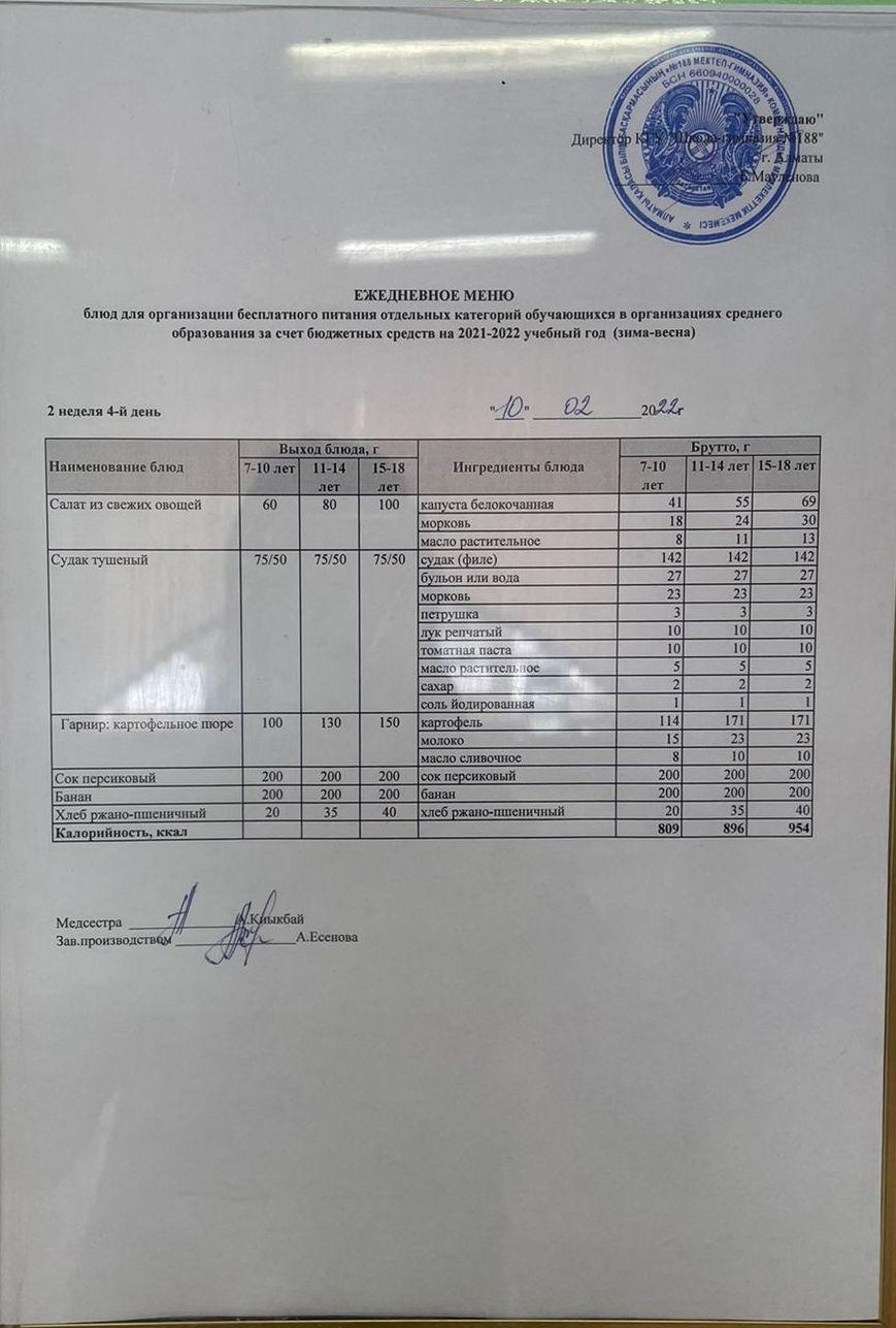 Күнделікті меню 10.02.2022