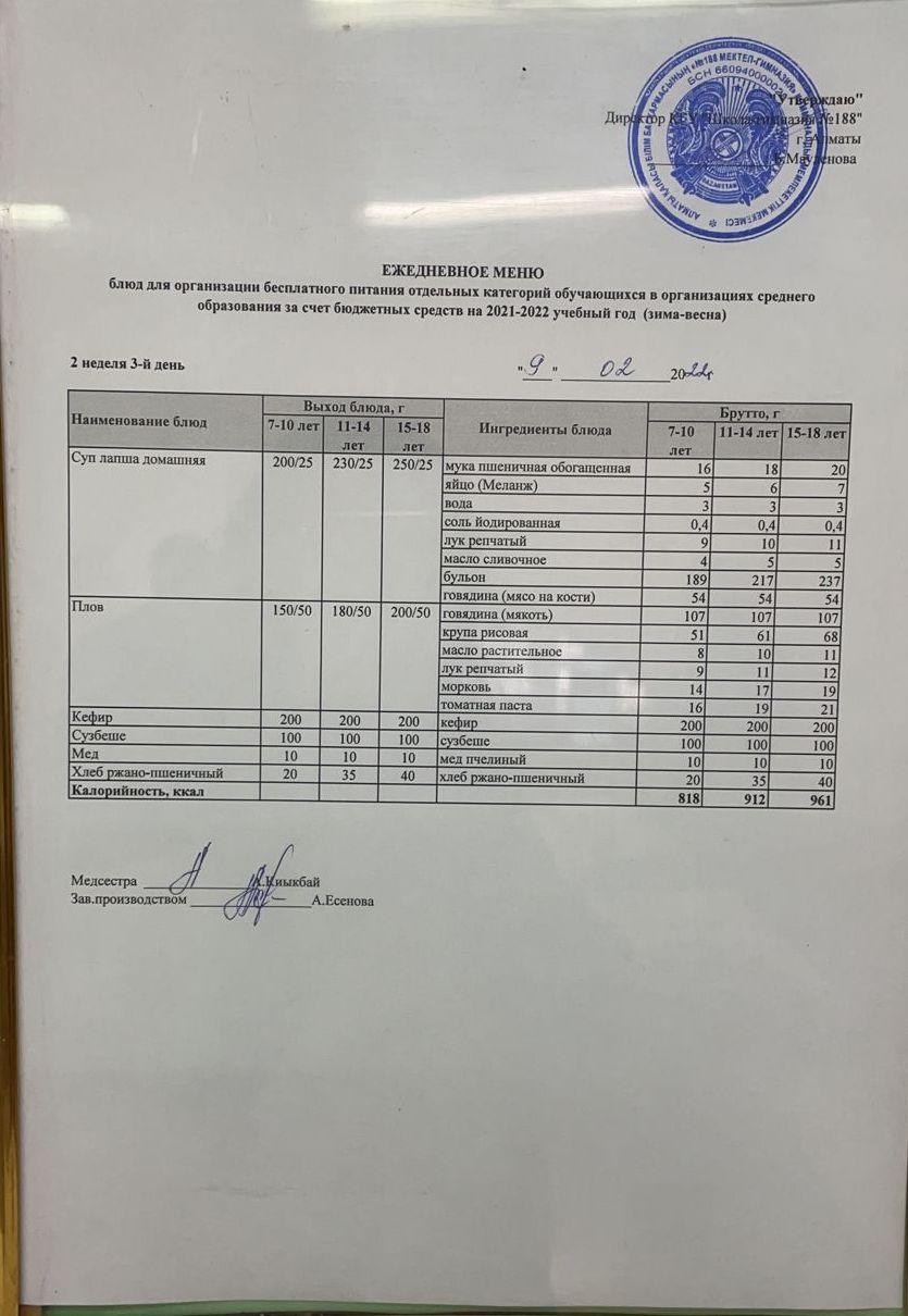 Күнделікті меню 09.02.2022