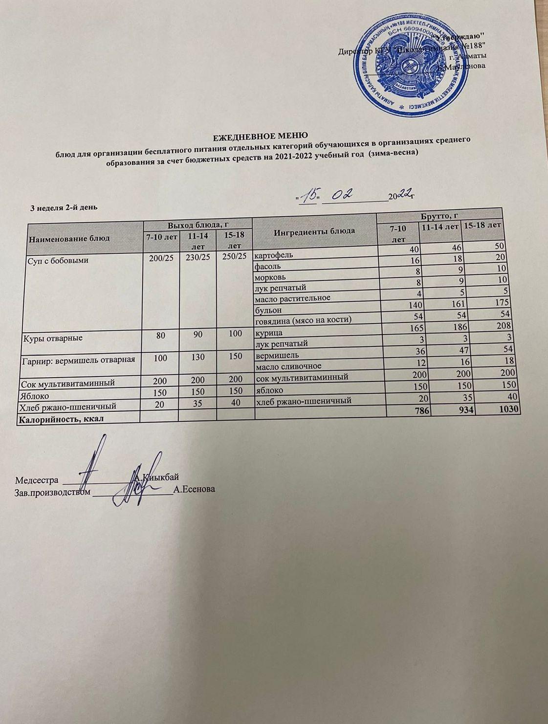 Күнделікті меню 15.02.2022