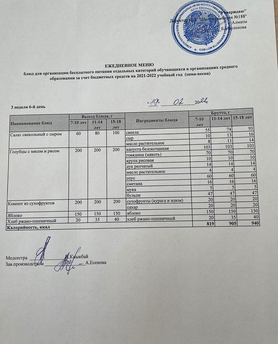 Күнделікті меню 19.02.2022