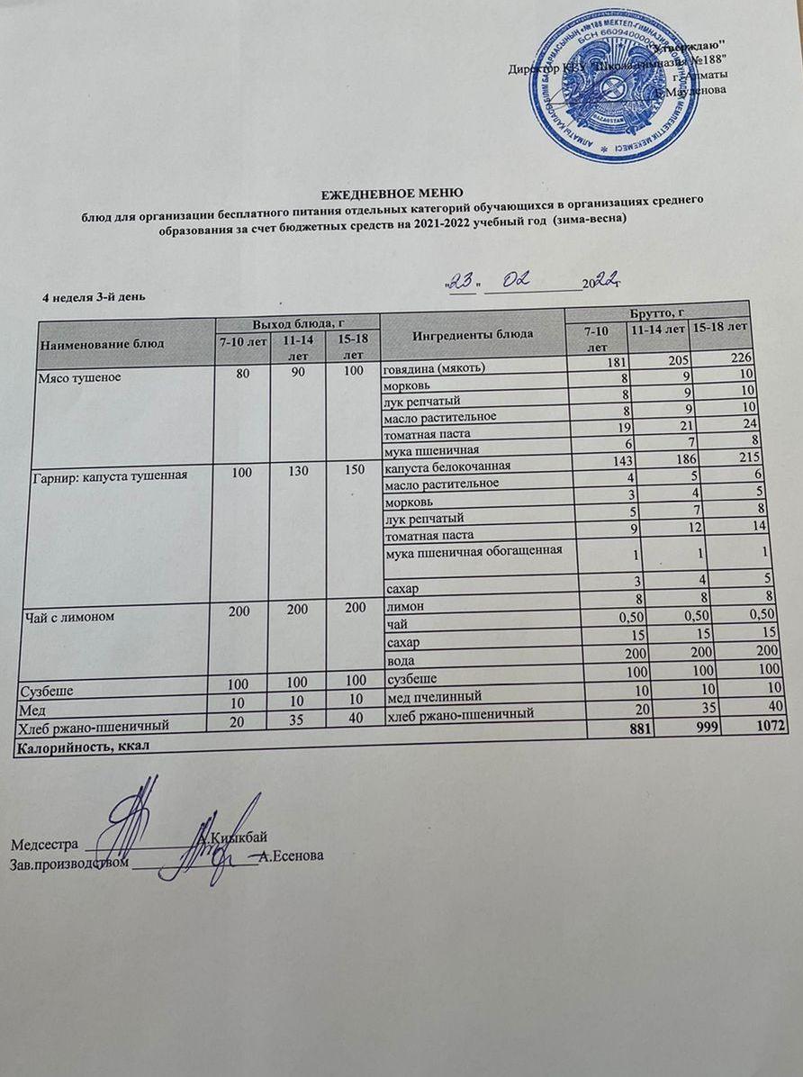 Күнделікті меню 23.02.2022