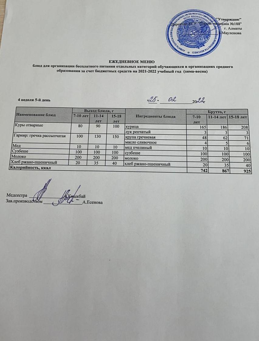 Күнделікті меню 25.02.2022