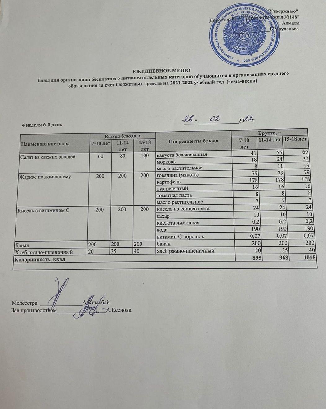 Күнделікті меню  26.02.2022