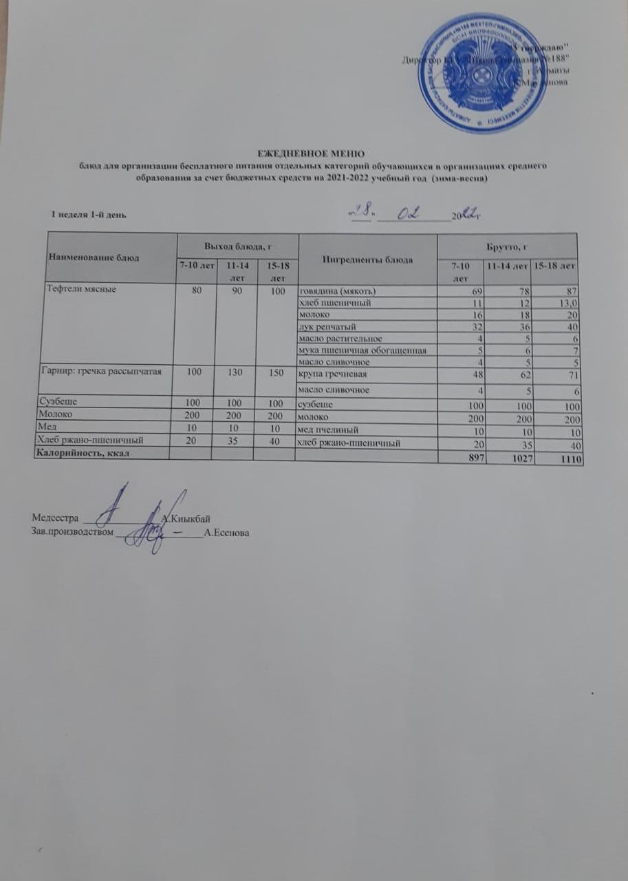 Күнделікті меню 28.02.2022