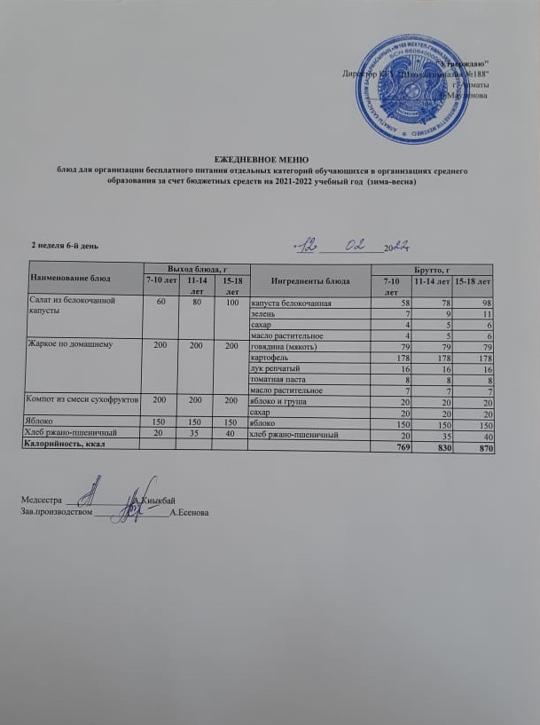 Күнделікті меню 12.02.2022