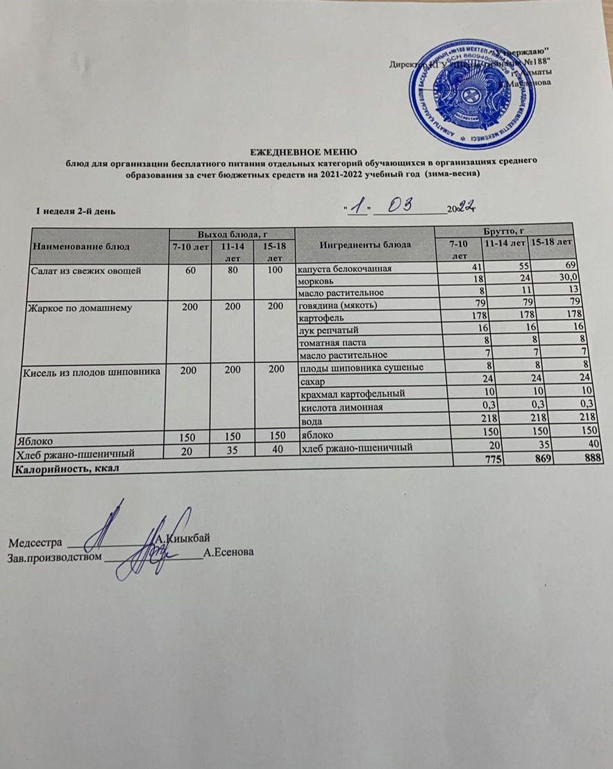 Күнделікті меню 01.03.2022