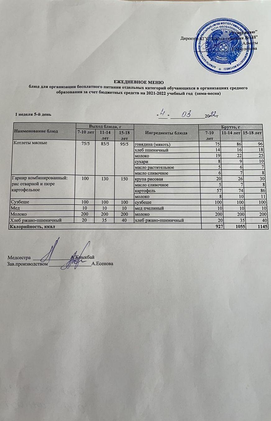 Күнделікті меню 04.03.2021