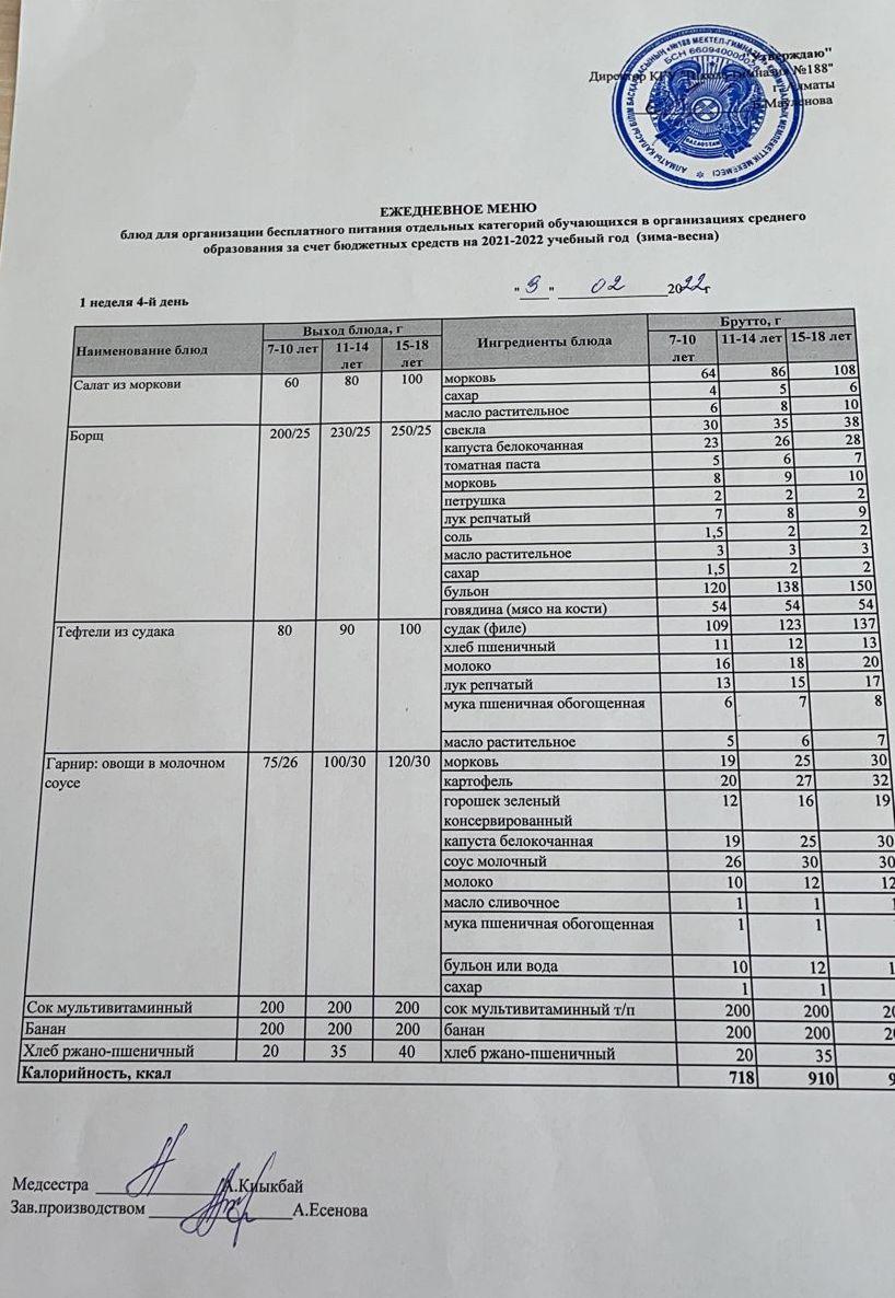 Күнделікті меню 03.03.2022