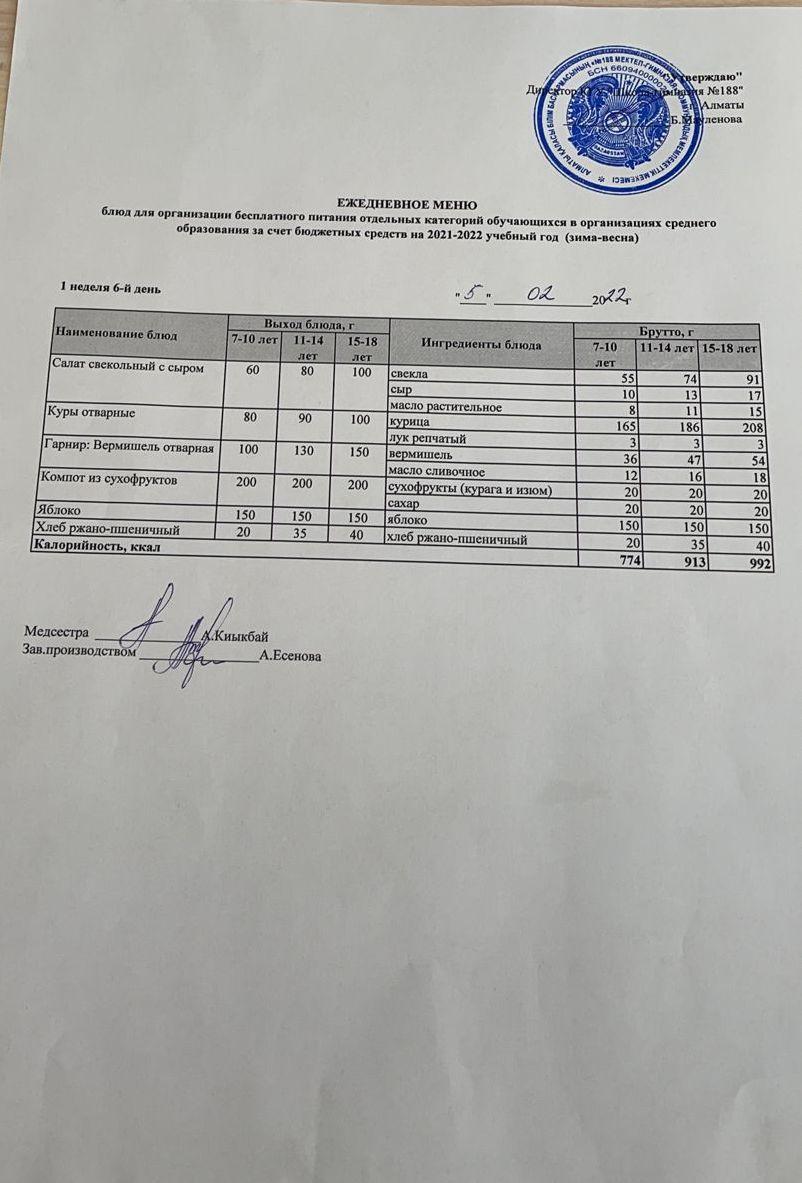 Күнделікті меню 05.03.2022