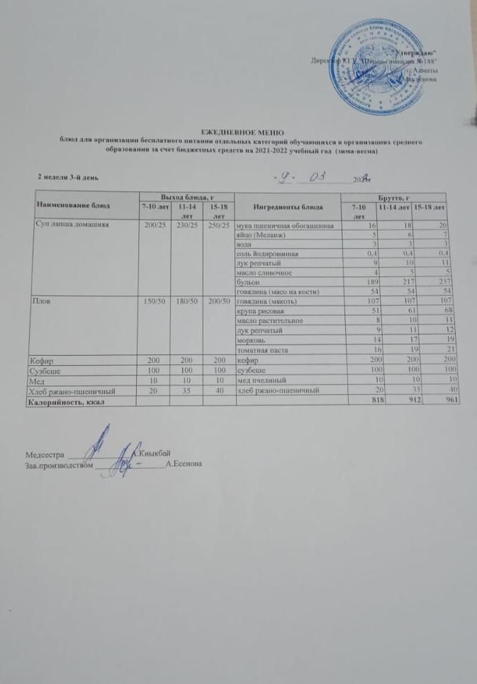 Күнделікті меню 09.03.2022