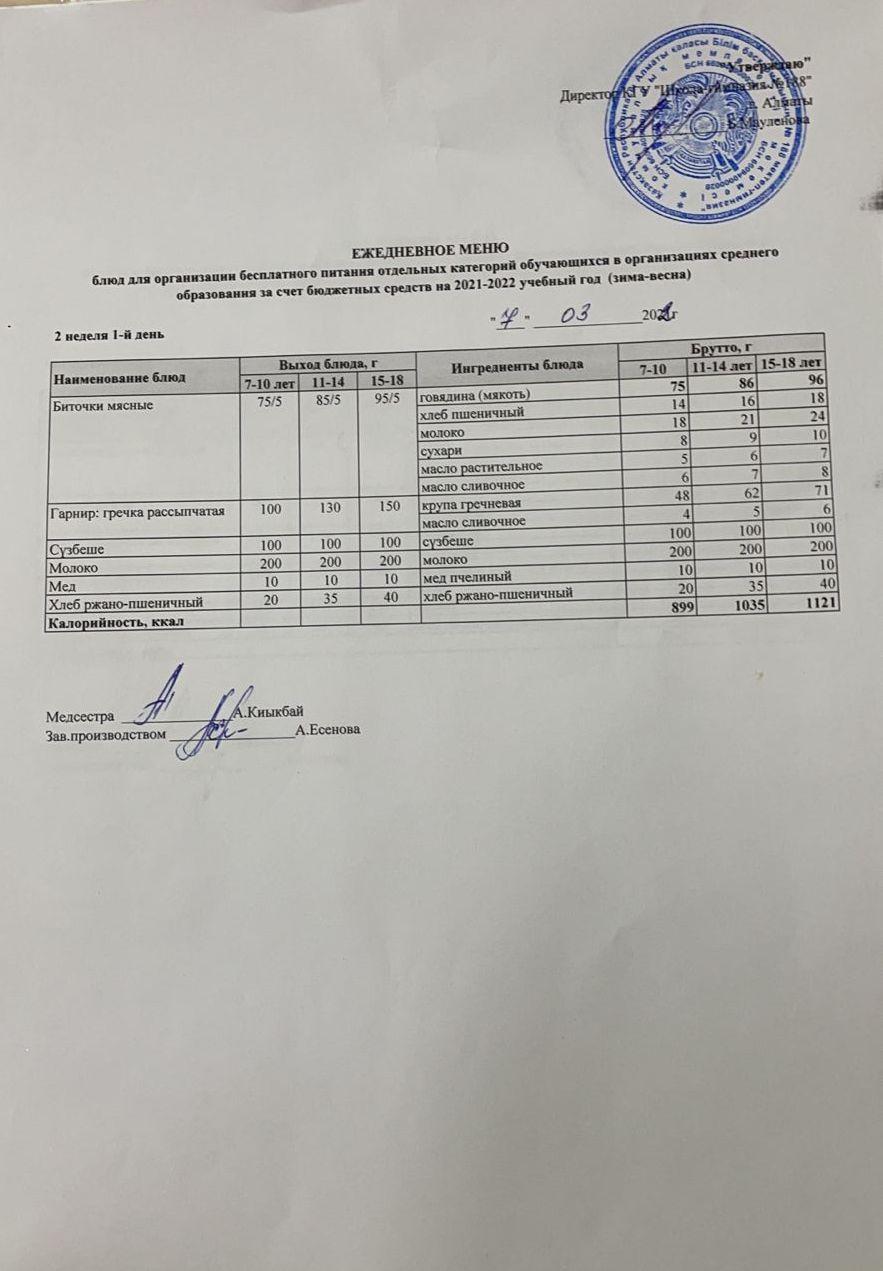 Күнделікті меню 07,03.2022