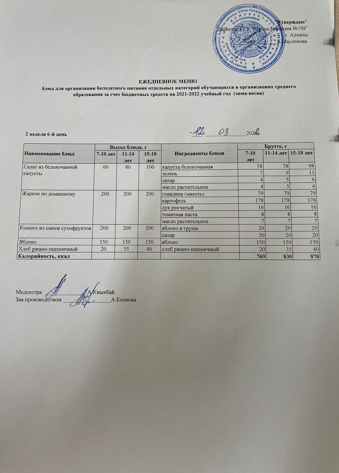 Күнделікті меню 12.03.2022