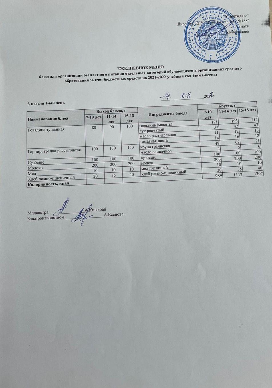 Күнделікті меню 14.03.2021