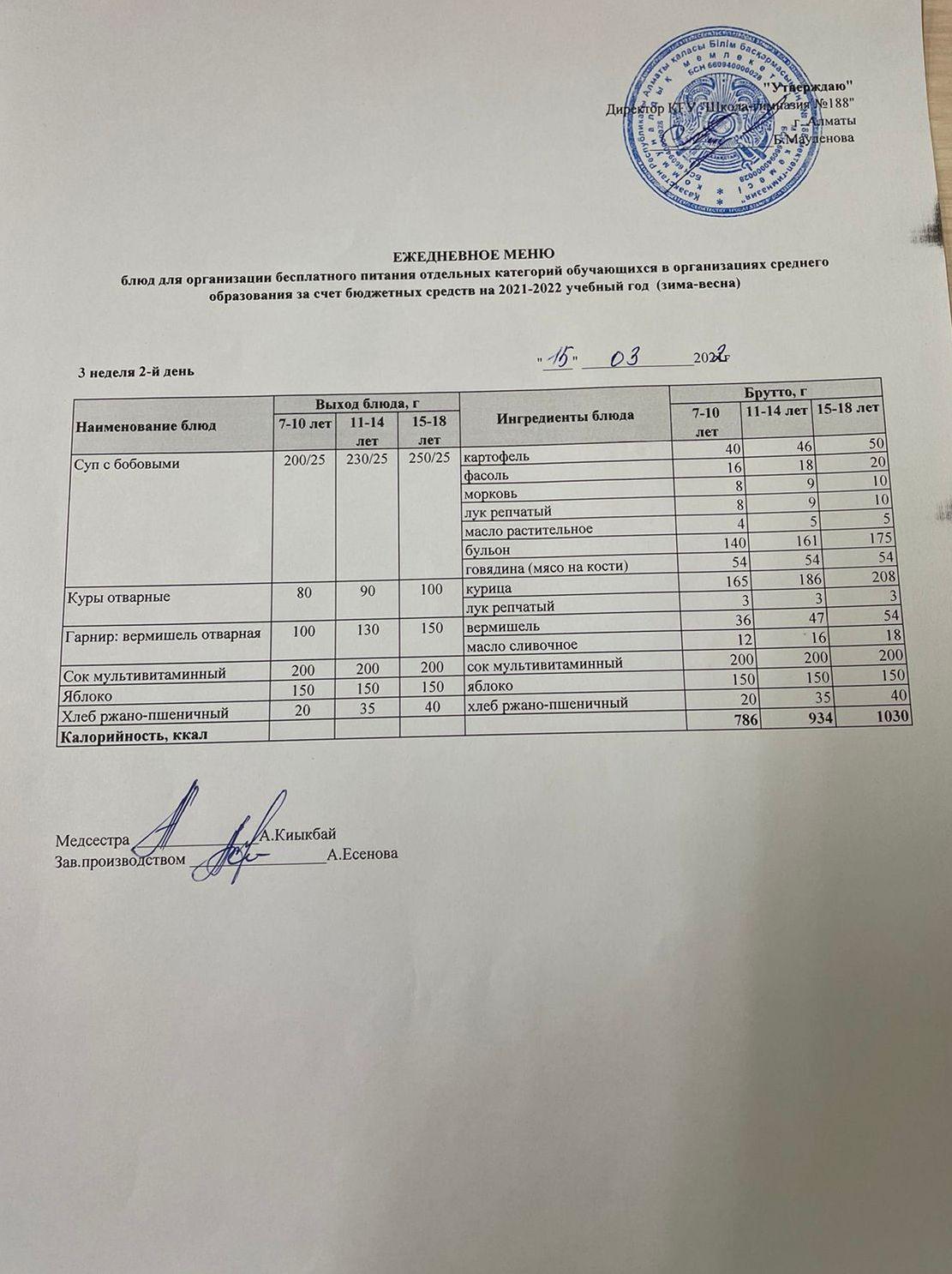 Күнделікті меню 15.03.2022