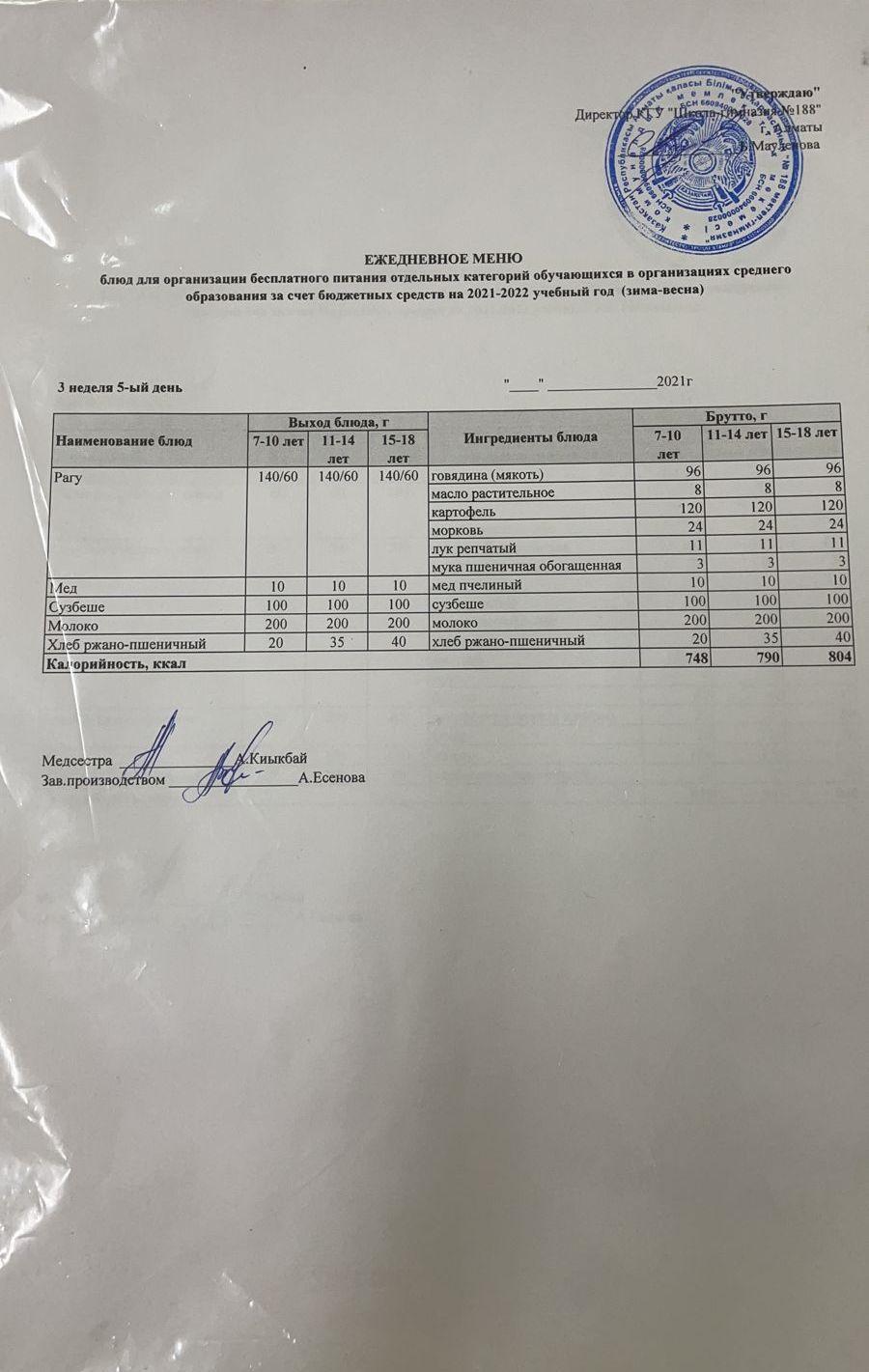 Күнделікті меню 18.03.2022