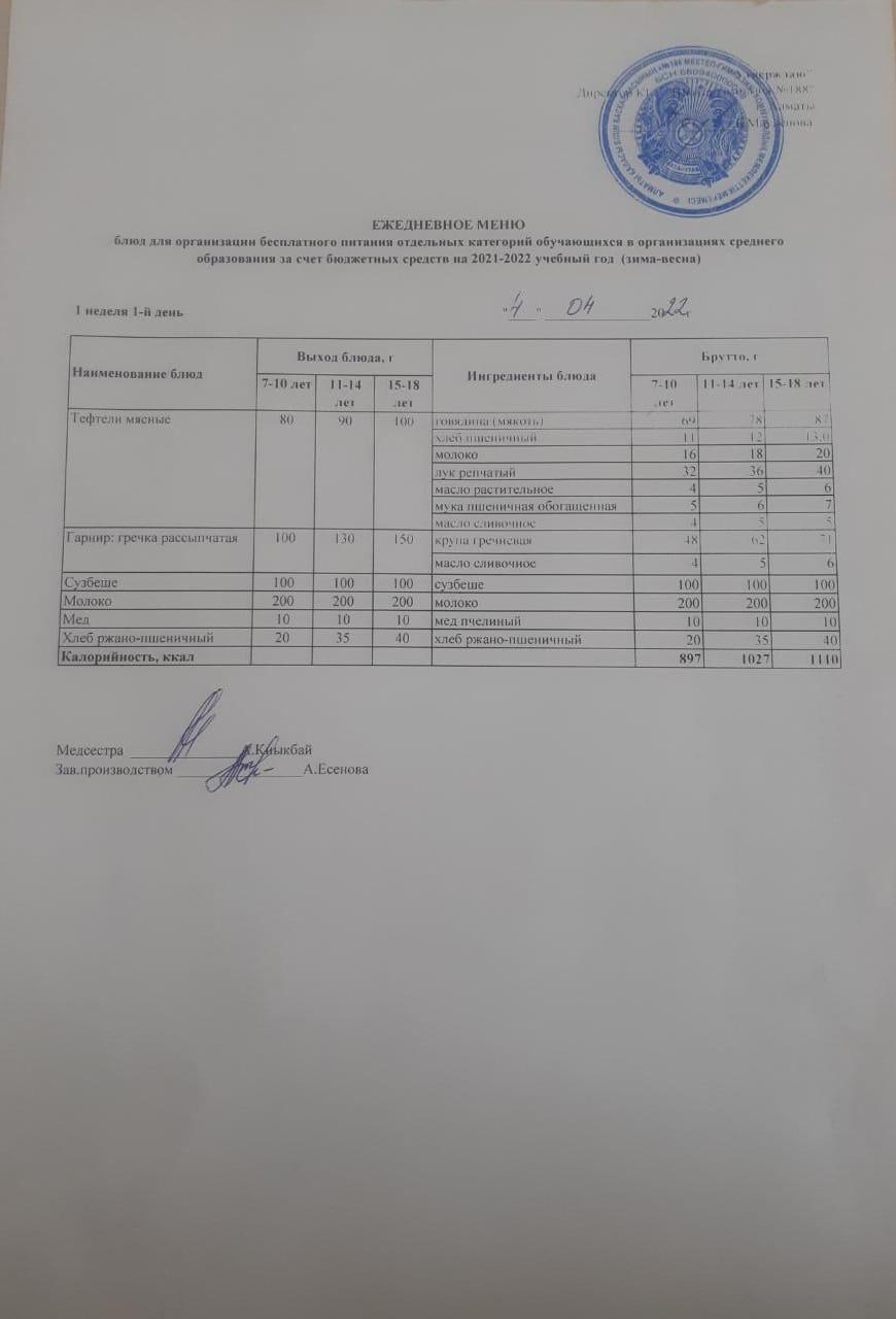 Күнделікті меню 04.04.2022