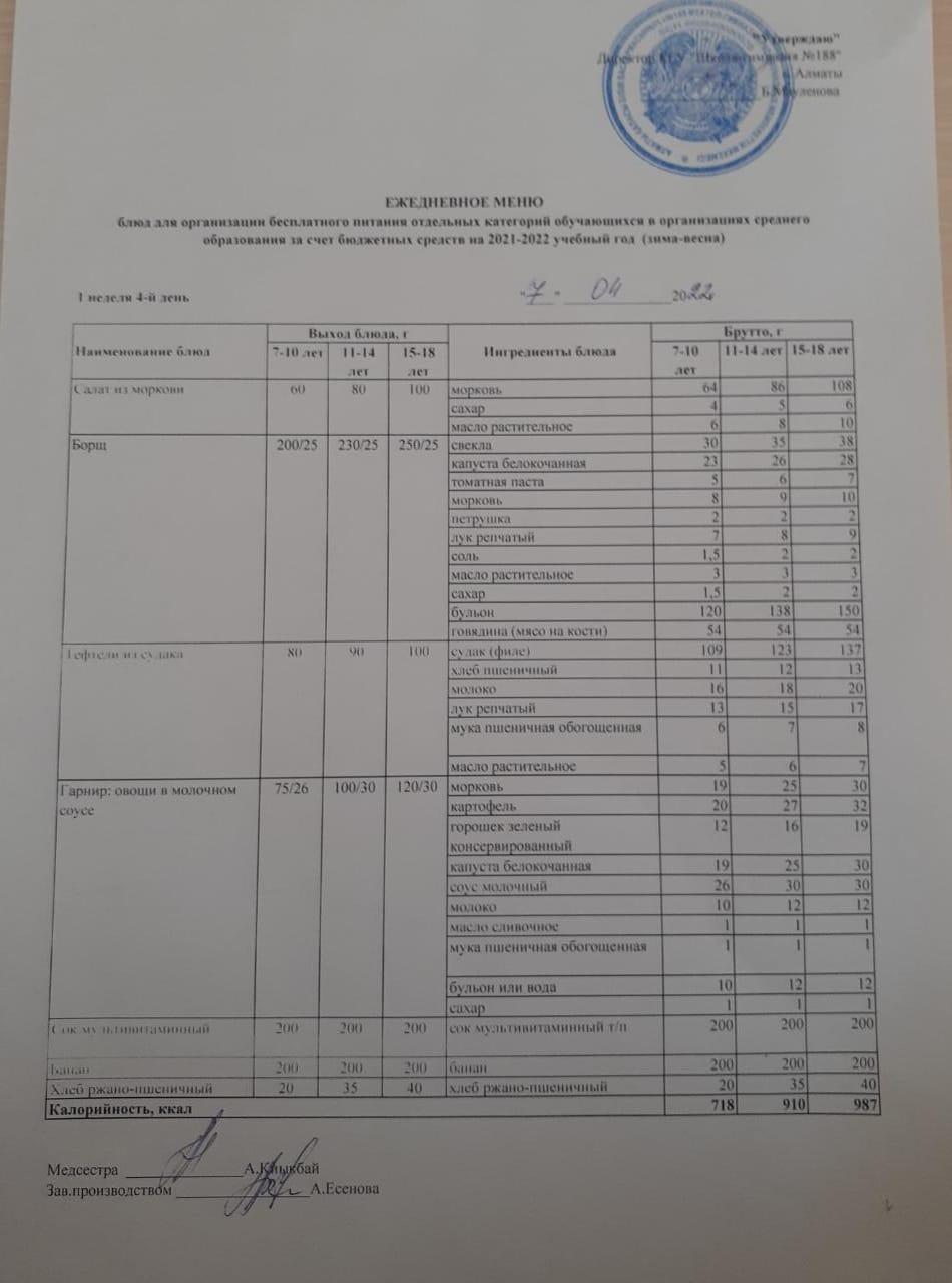 Күнделікті меню 07.04.2022