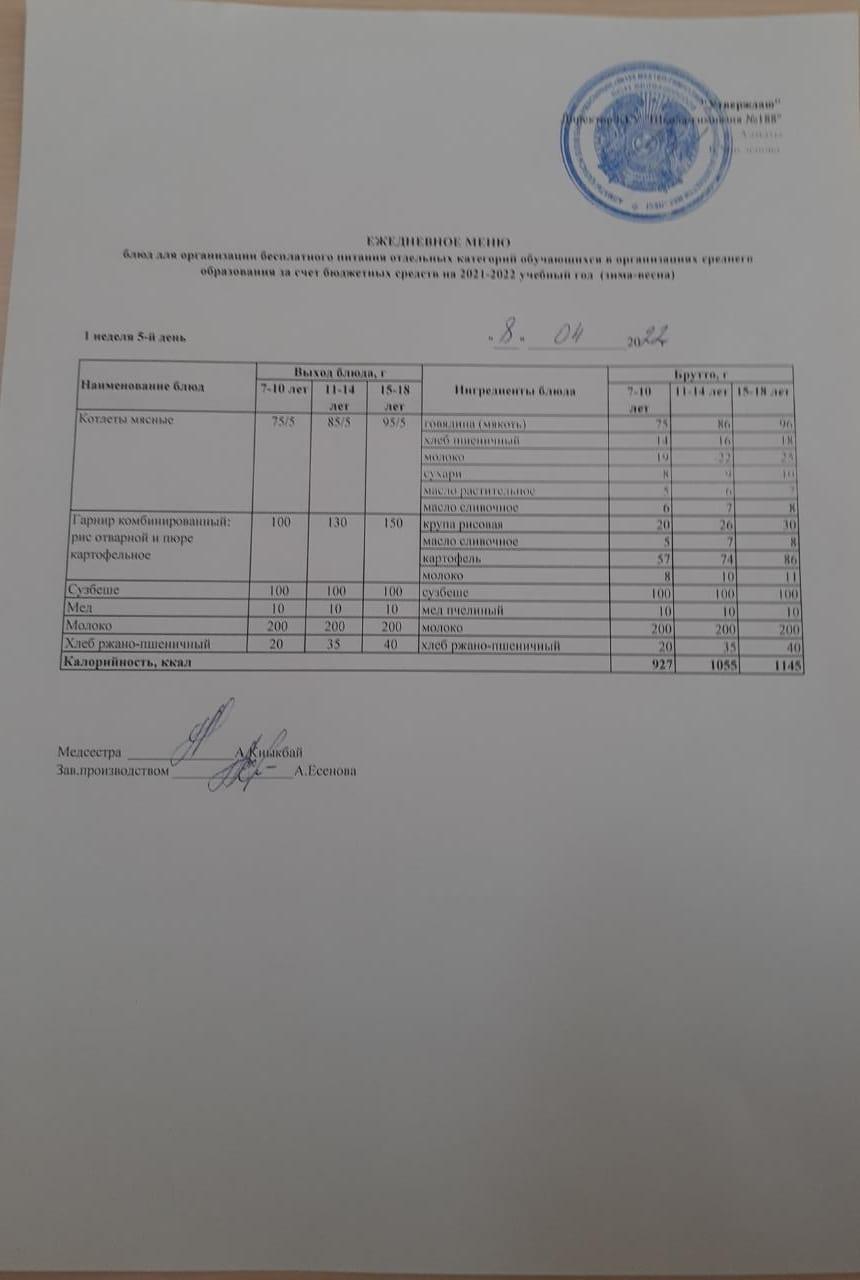 Күнделікті меню 08.04.2022