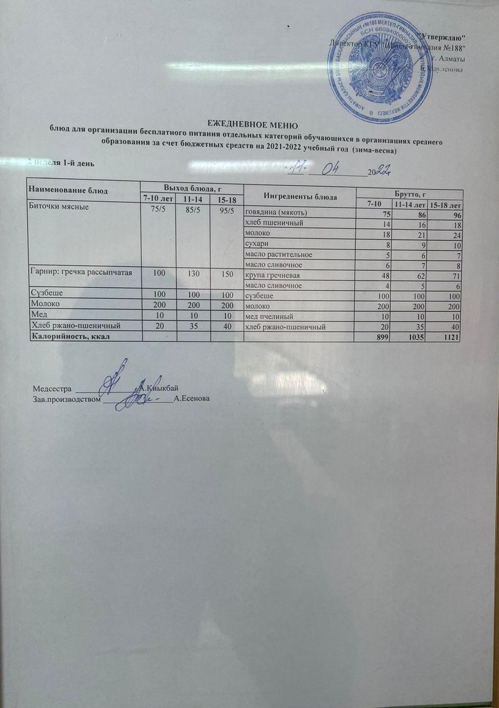Күнделікті меню 11.04.2022