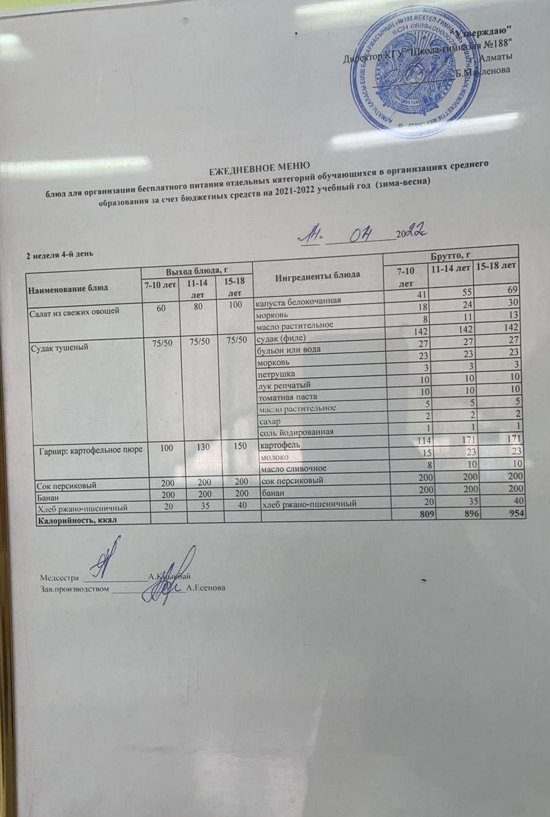 Күнделікті меню 14.04.2022