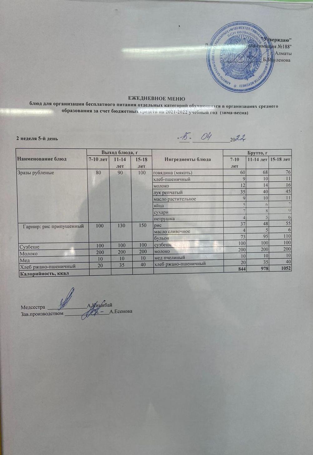 Күнделікті меню 15.04.2022
