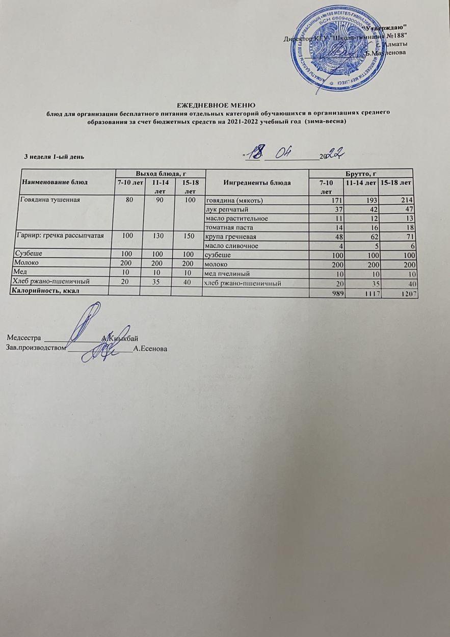 Күнделікті меню 18.04.2021