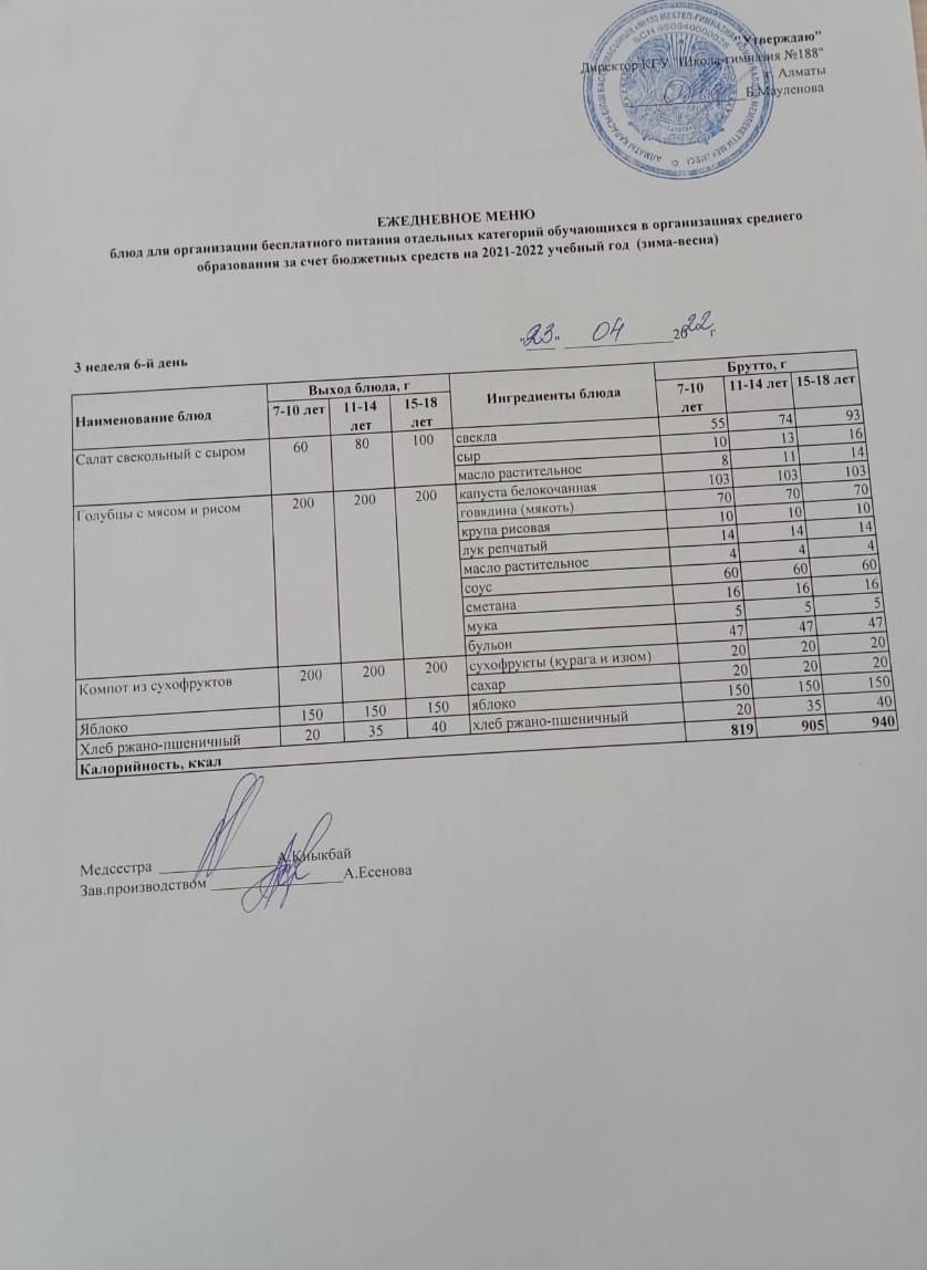 Күнделікті меню 23.04.2022