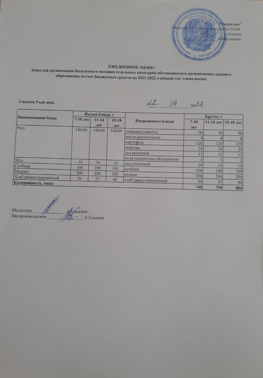 Күнделікті меню 22.04.2022