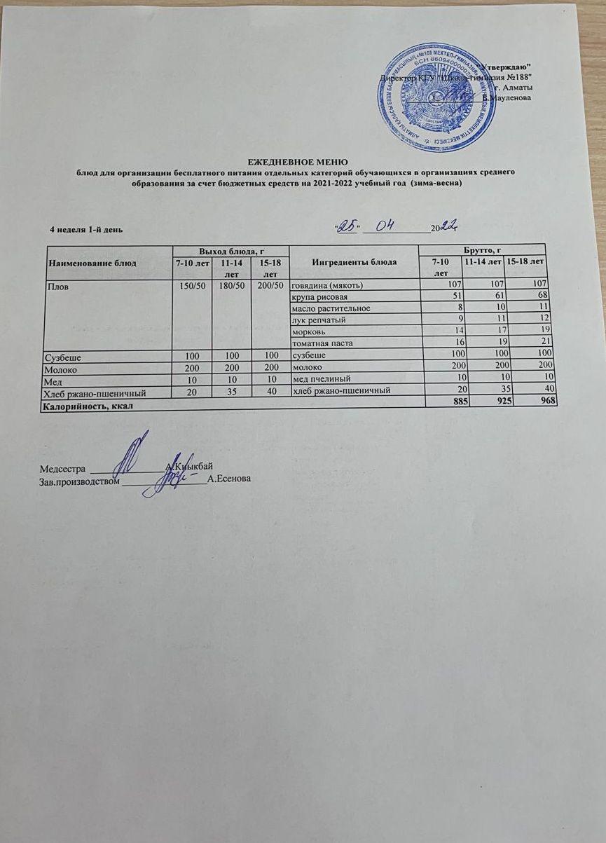 Күнделікті меню 25.04.2022