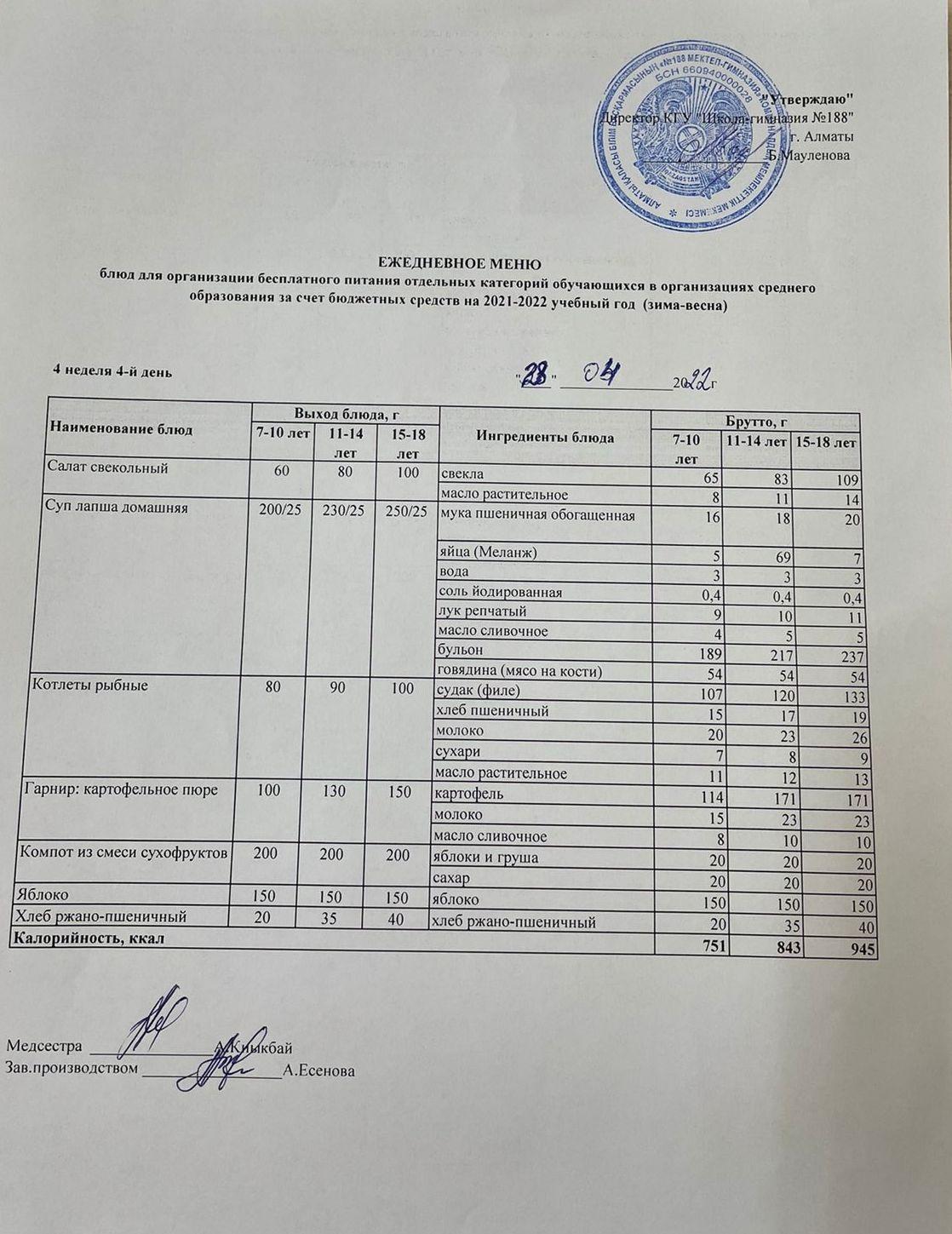 Күнделікті меню 28.04.2022