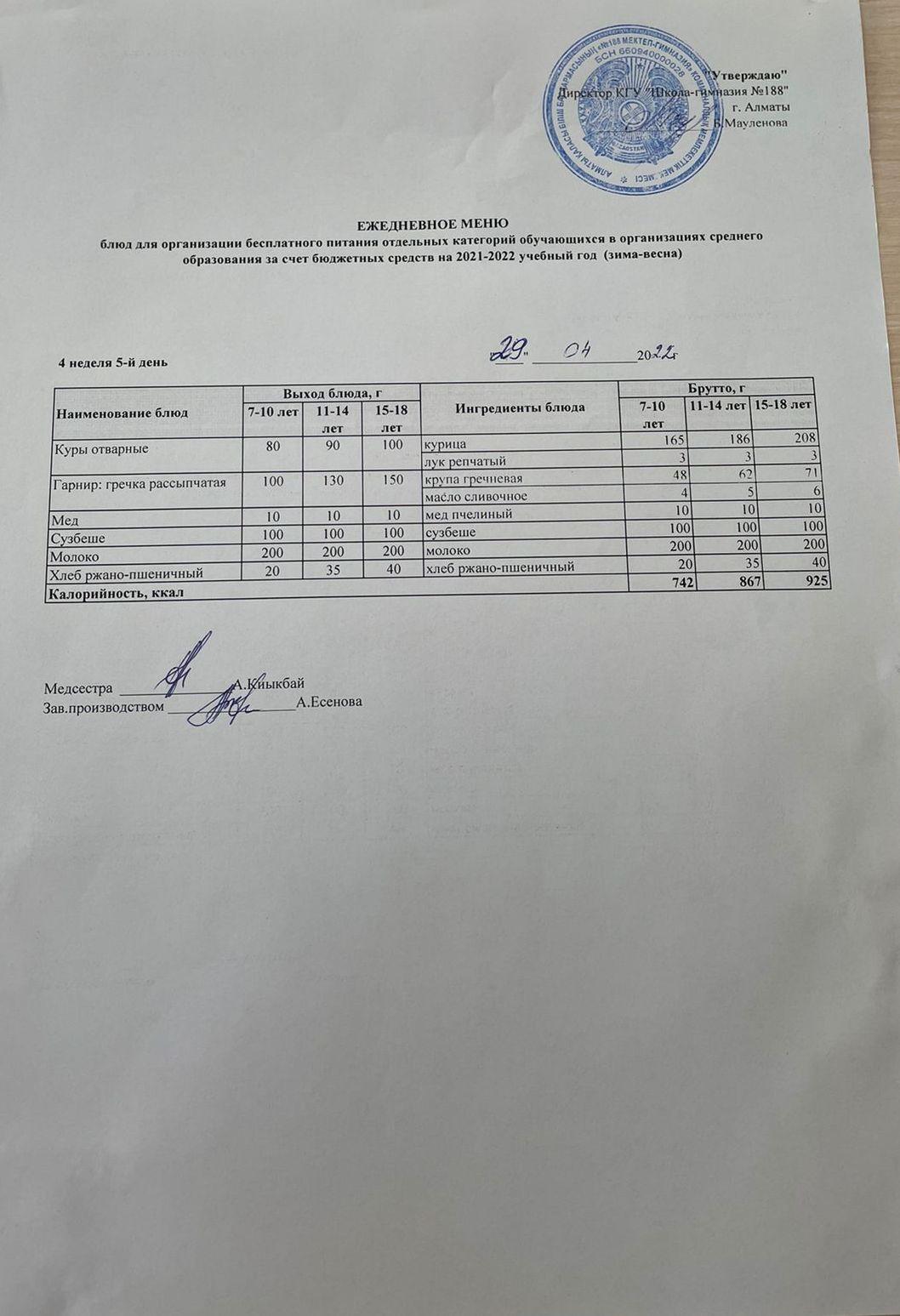 Күнделікті меню 29.04.2022