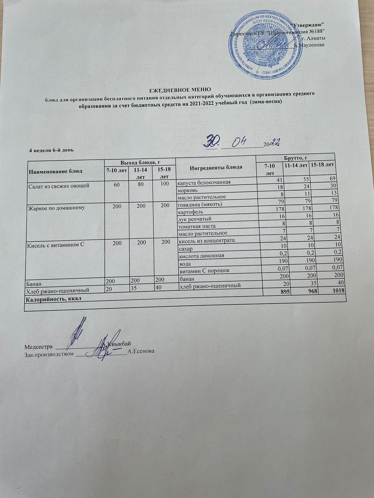 Күнделікті мен№ 30.04.2022