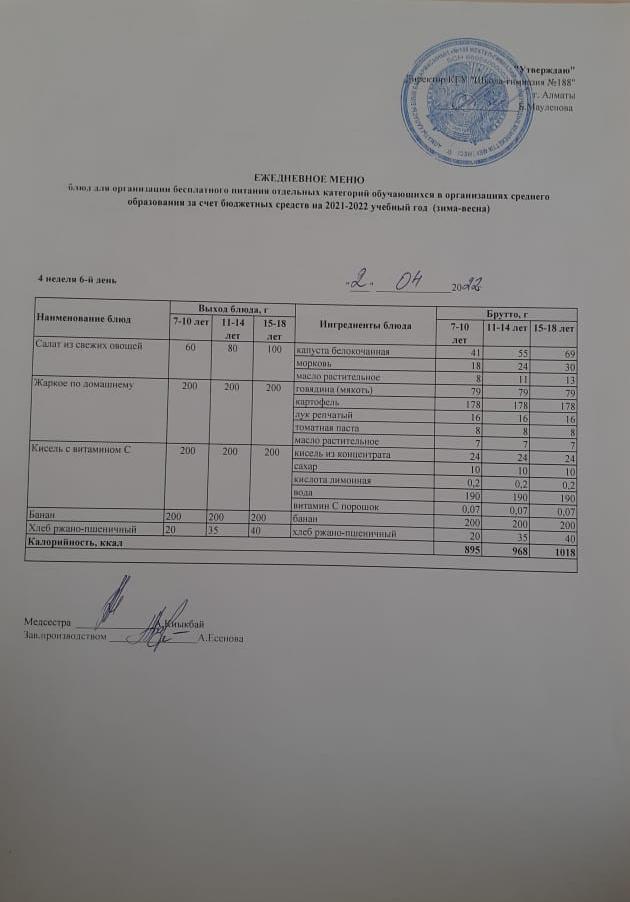 Күнделікті меню 02.04.2022