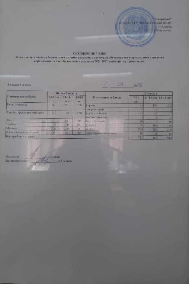 Күнделікті меню 01.04.2022