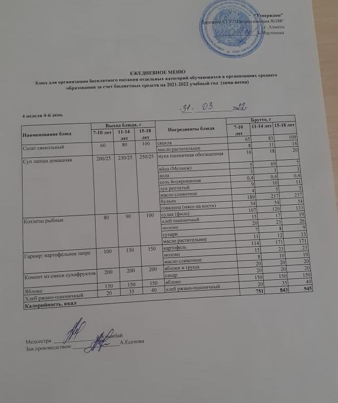 Күнделікті меню 31.03.2022