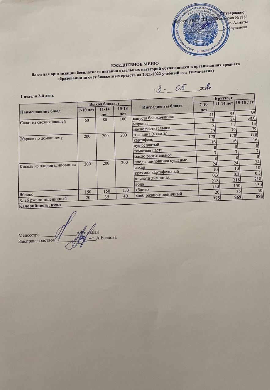 Күнделікті меню 03.05.2022