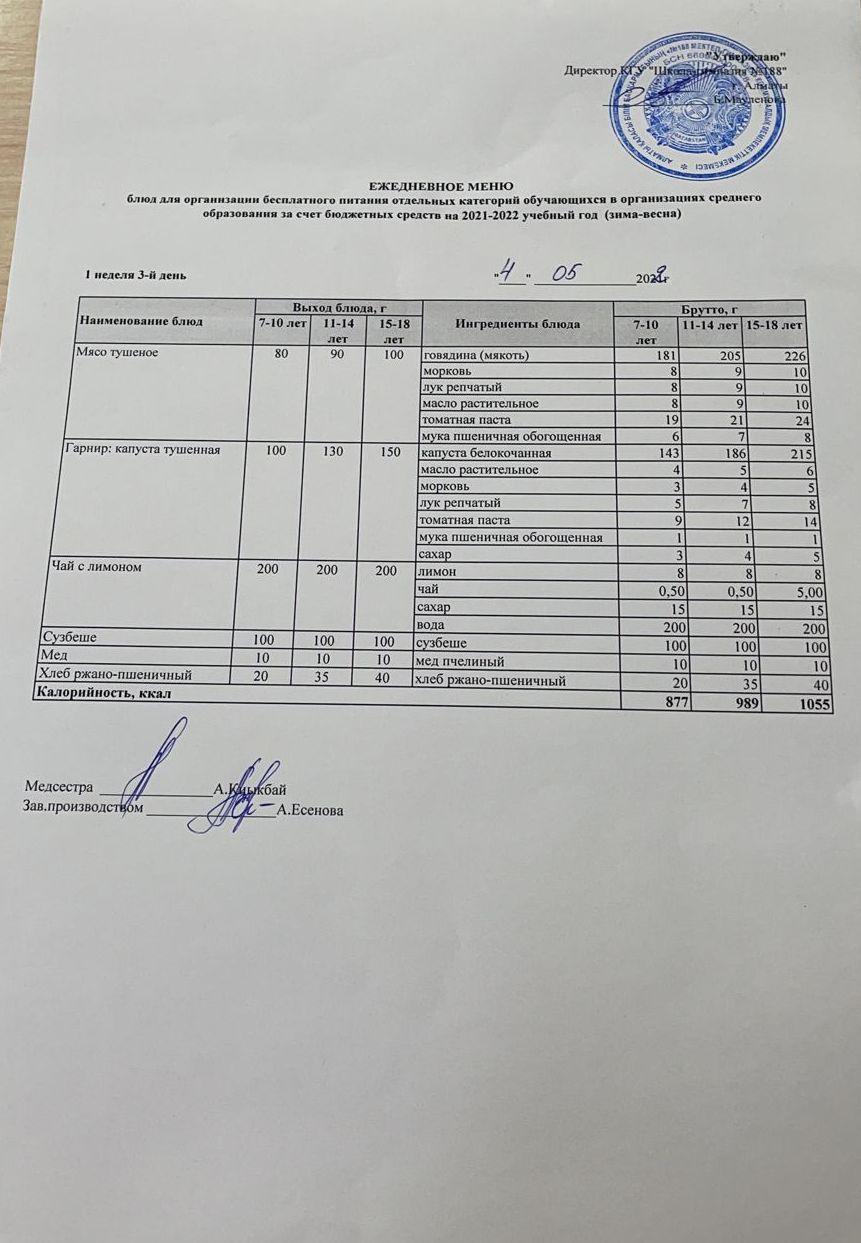 Күнделікті меню 04.05.2022