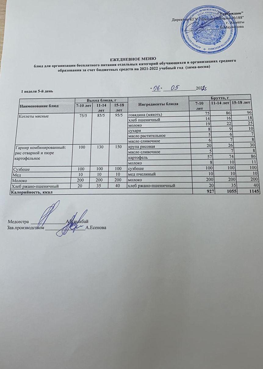 Күнделікті меню 06.05.2022