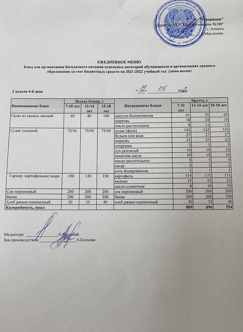 Күнделікті меню 12.05.2022