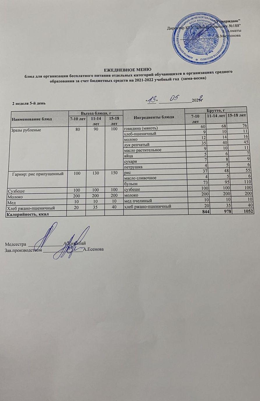 Күнделікті меню 13.05.2022