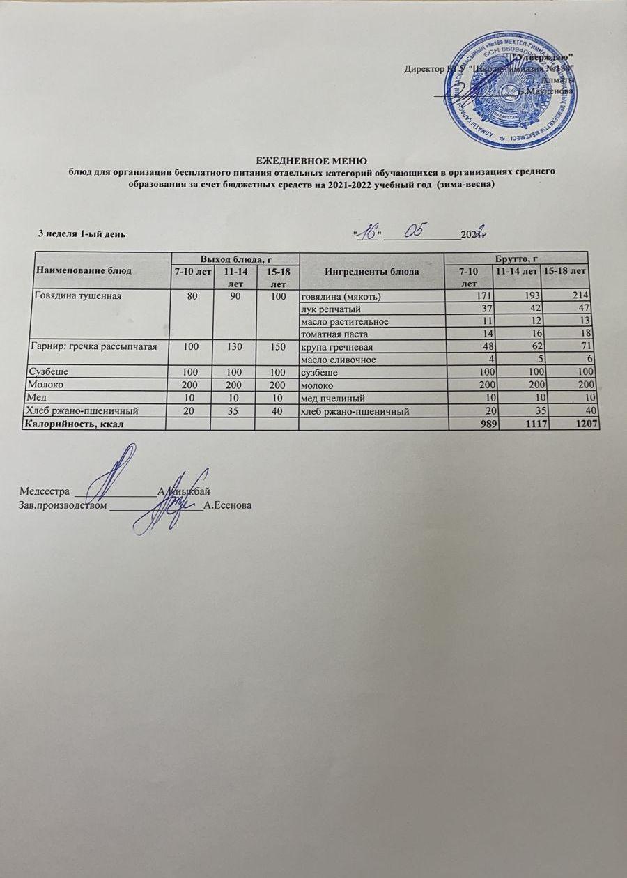 Күнделікті меню 16.05.2022