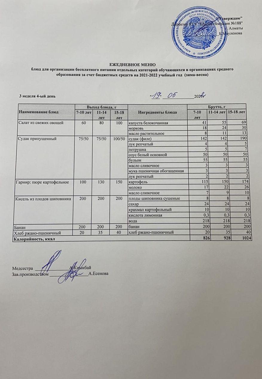 Күнделікті меню 19.05.20212