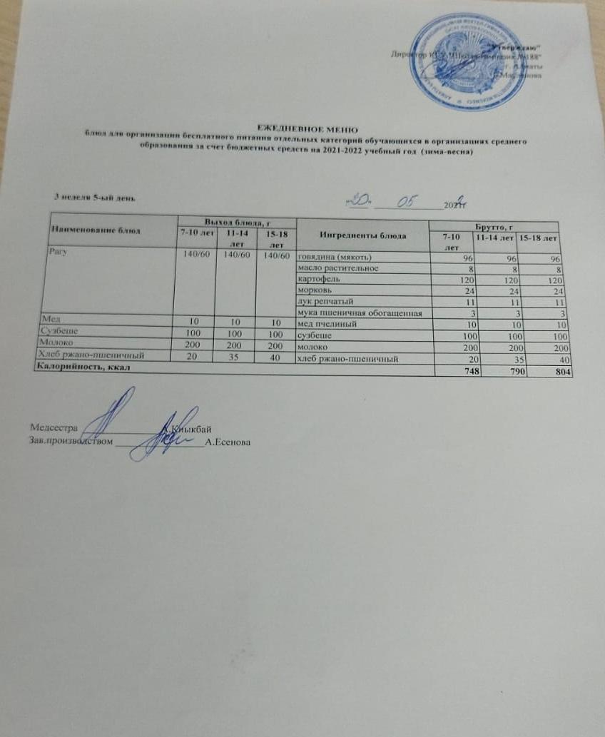 Күнделікті меню 20.05.2021