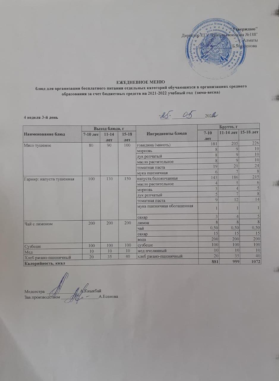 Күнделікті меню 25.05.2022