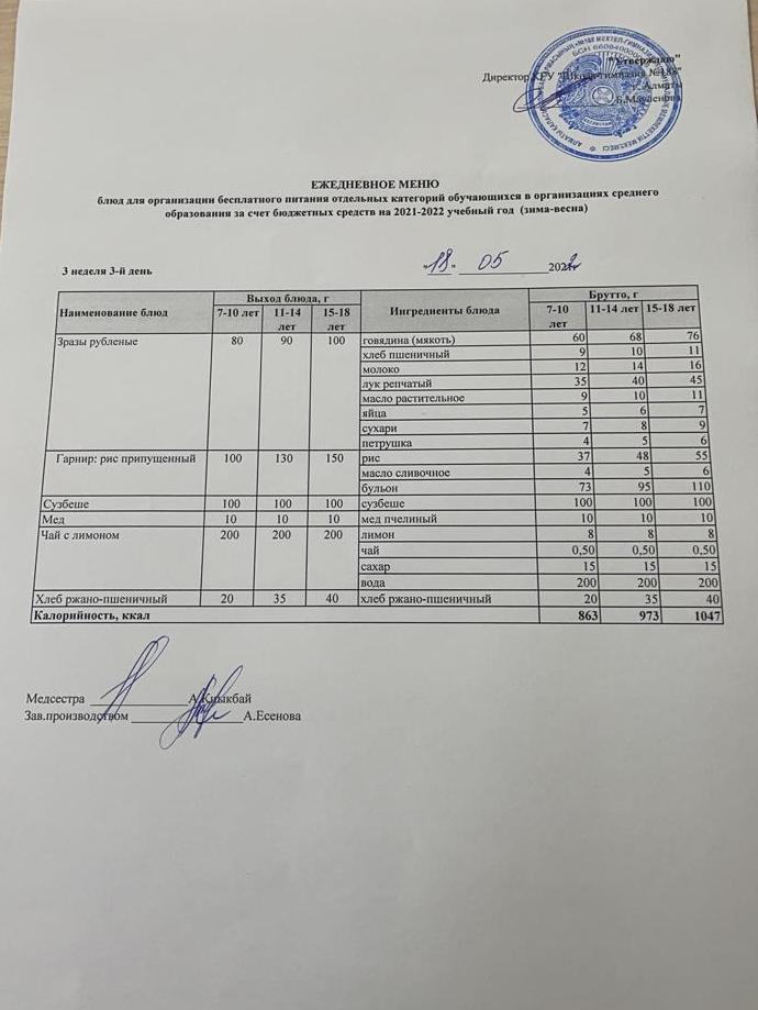 Күнделікті меню 18.05.2022